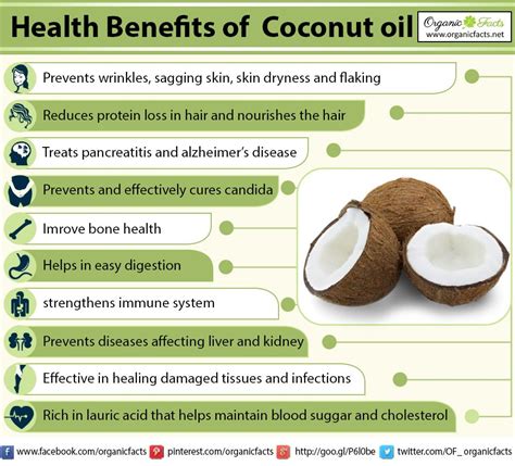 coconut oil benefits for female.